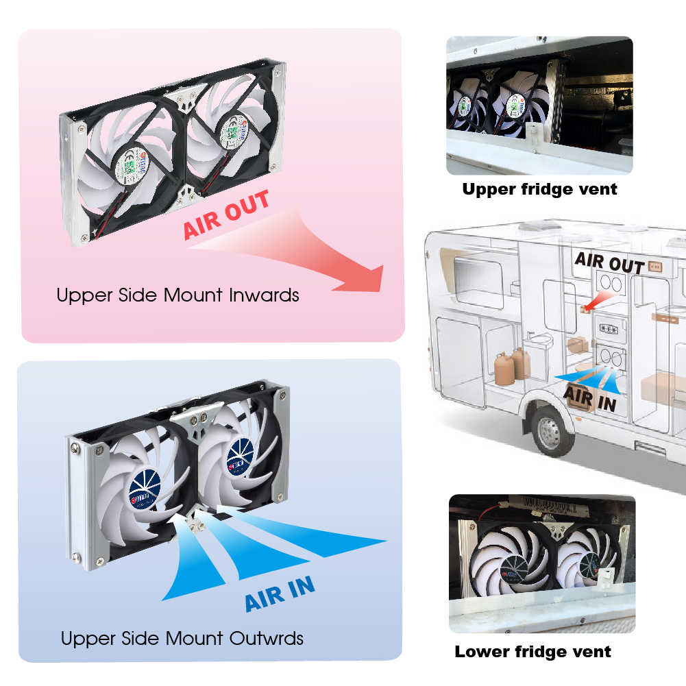Kühlschrank-Doppellüfter TTC-SC19(A) mit AUTOMATIK + Timermodus