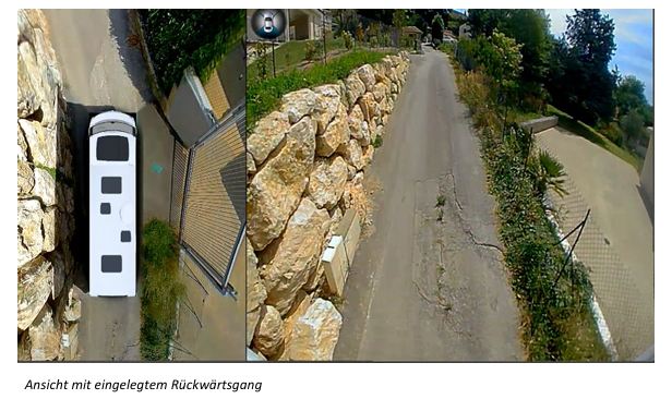 360° Rundumsicht System mit 10" Monitor